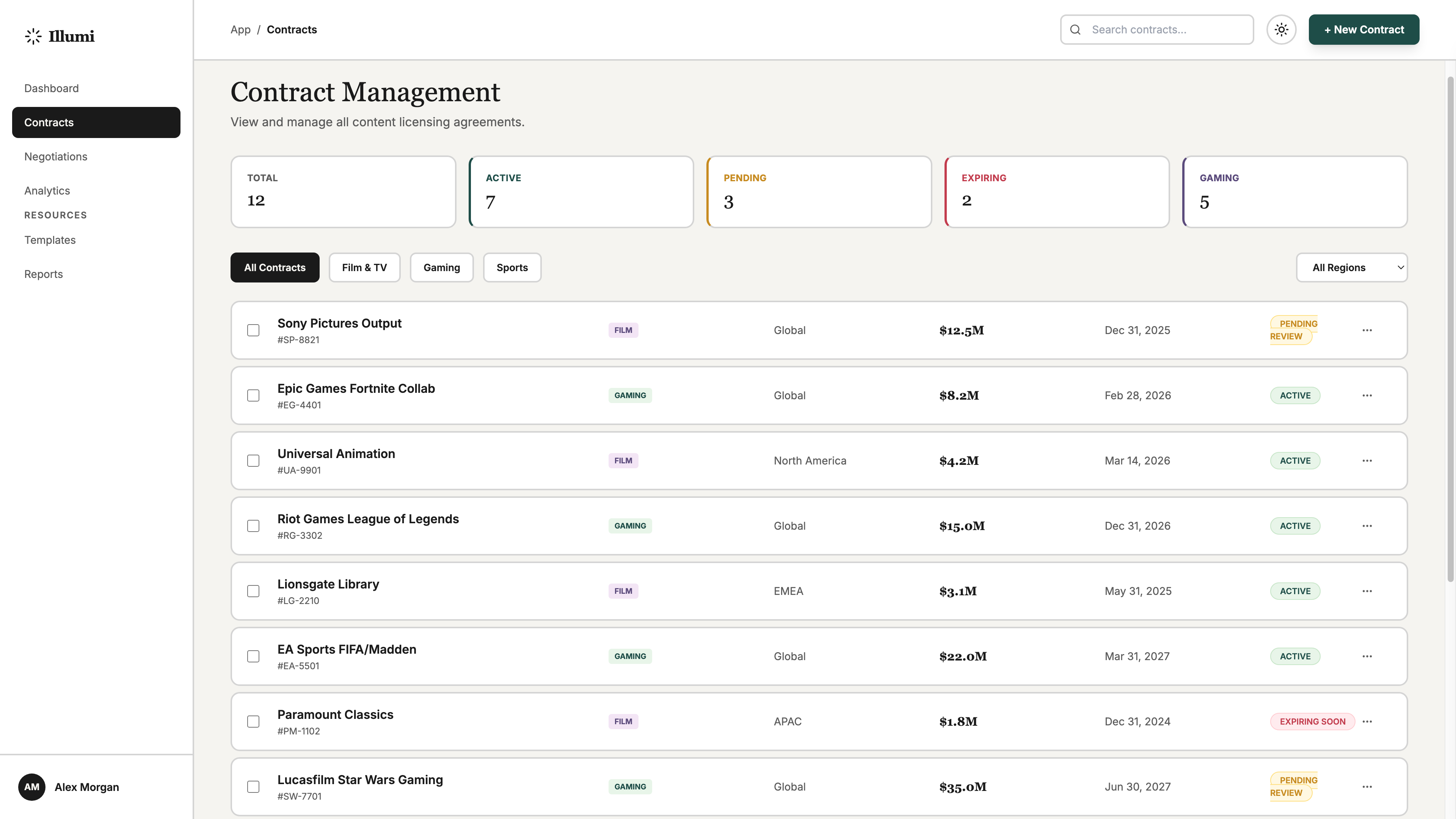 Illumi Contracts Table Light Mode